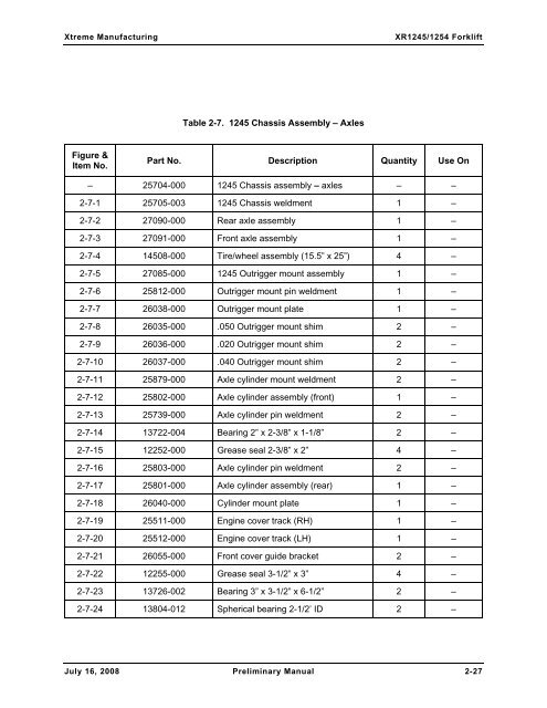 Numerical List of Parts Breakdowns â€“ Cont. - Xtreme Manufacturing