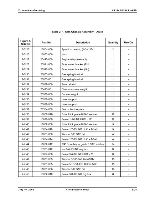 Numerical List of Parts Breakdowns â€“ Cont. - Xtreme Manufacturing