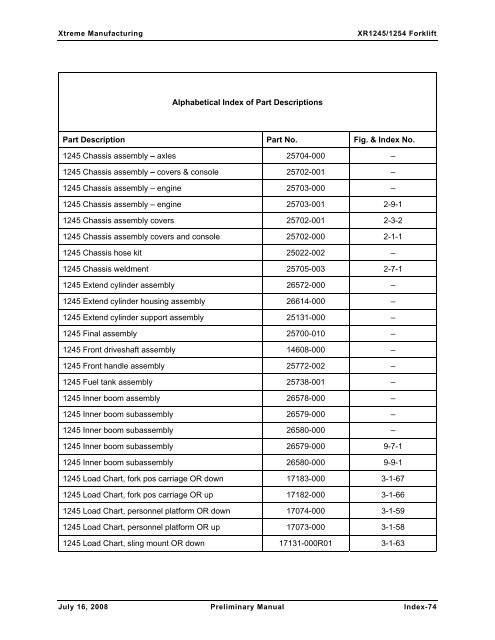 Numerical List of Parts Breakdowns â€“ Cont. - Xtreme Manufacturing