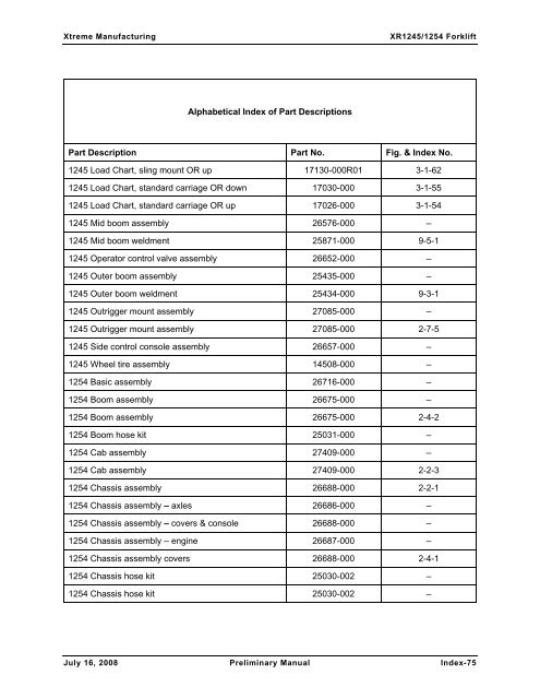 Numerical List of Parts Breakdowns â€“ Cont. - Xtreme Manufacturing