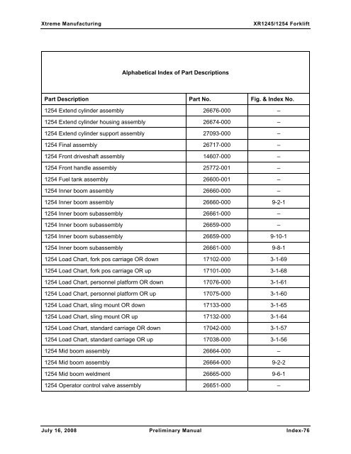 Numerical List of Parts Breakdowns â€“ Cont. - Xtreme Manufacturing