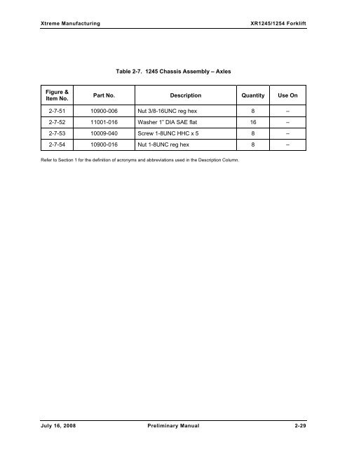 Numerical List of Parts Breakdowns â€“ Cont. - Xtreme Manufacturing