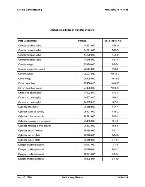 Numerical List of Parts Breakdowns â€“ Cont. - Xtreme Manufacturing