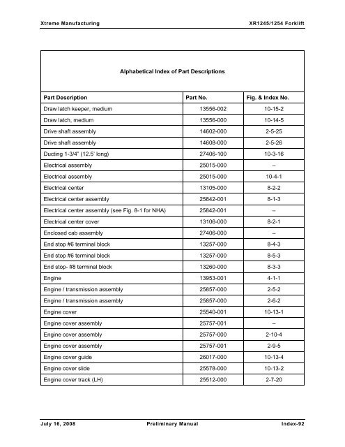 Numerical List of Parts Breakdowns â€“ Cont. - Xtreme Manufacturing