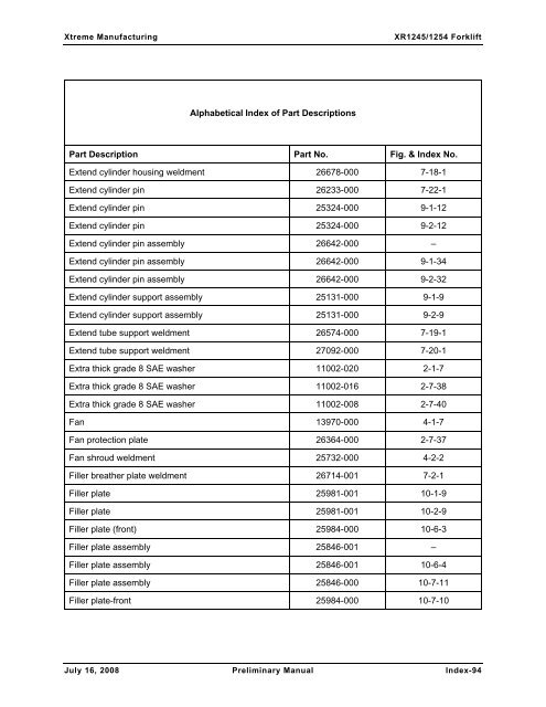 Numerical List of Parts Breakdowns â€“ Cont. - Xtreme Manufacturing