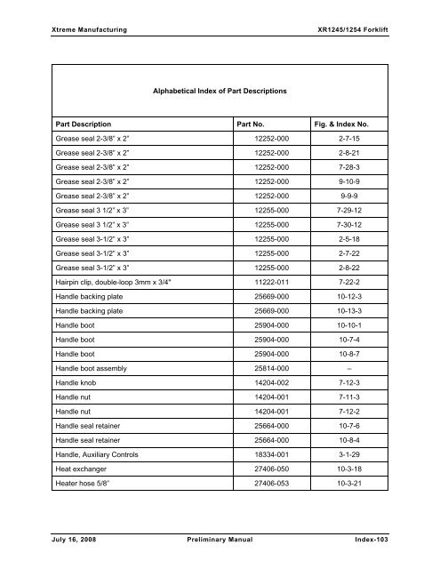 Numerical List of Parts Breakdowns â€“ Cont. - Xtreme Manufacturing