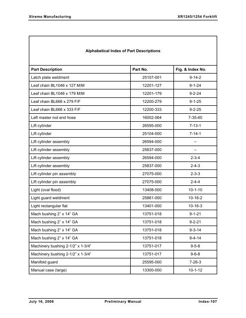 Numerical List of Parts Breakdowns â€“ Cont. - Xtreme Manufacturing