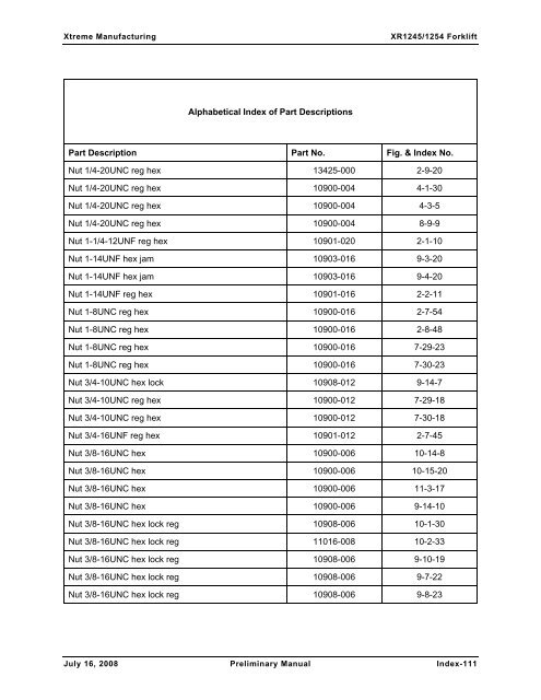 Numerical List of Parts Breakdowns â€“ Cont. - Xtreme Manufacturing