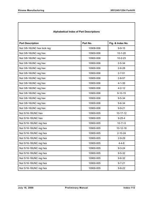 Numerical List of Parts Breakdowns â€“ Cont. - Xtreme Manufacturing