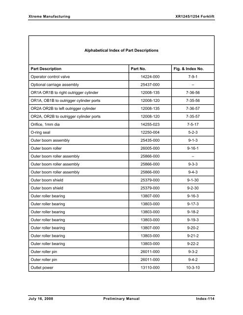 Numerical List of Parts Breakdowns â€“ Cont. - Xtreme Manufacturing