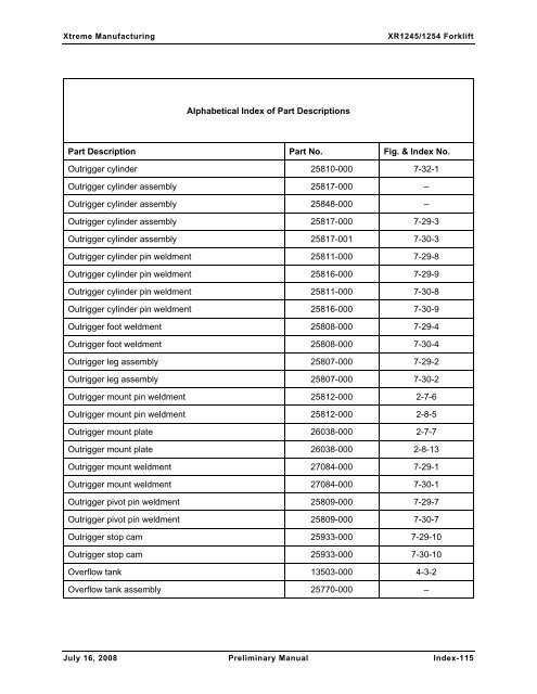 Numerical List of Parts Breakdowns â€“ Cont. - Xtreme Manufacturing