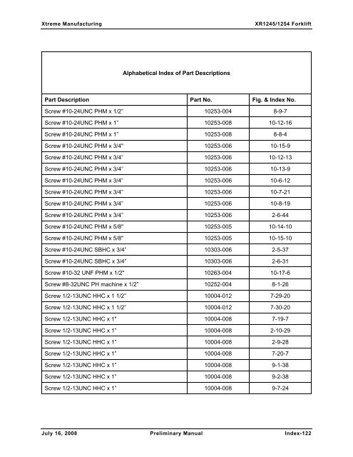 Numerical List of Parts Breakdowns â€“ Cont. - Xtreme Manufacturing