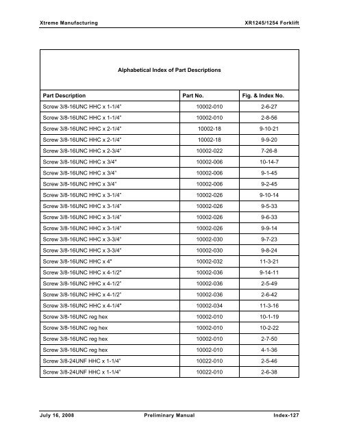 Numerical List of Parts Breakdowns â€“ Cont. - Xtreme Manufacturing