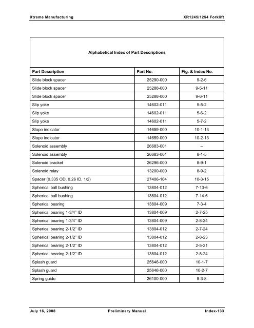 Numerical List of Parts Breakdowns â€“ Cont. - Xtreme Manufacturing