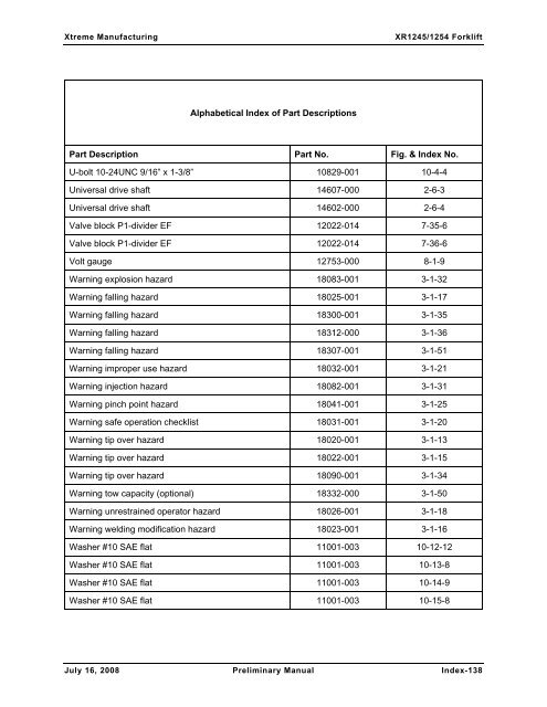 Numerical List of Parts Breakdowns â€“ Cont. - Xtreme Manufacturing