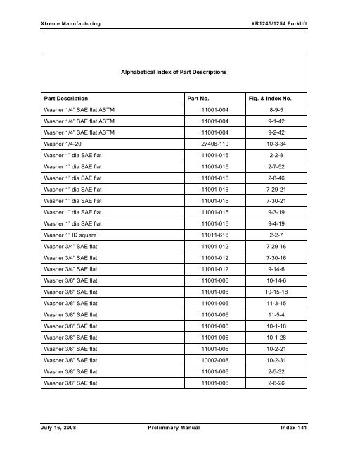 Numerical List of Parts Breakdowns â€“ Cont. - Xtreme Manufacturing