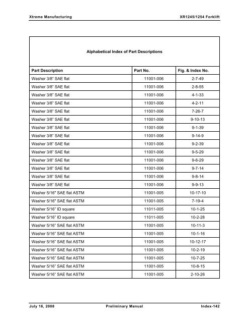 Numerical List of Parts Breakdowns â€“ Cont. - Xtreme Manufacturing