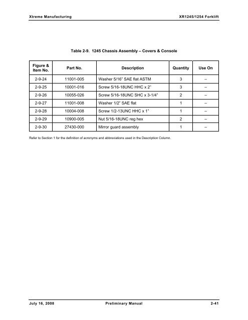 Numerical List of Parts Breakdowns â€“ Cont. - Xtreme Manufacturing