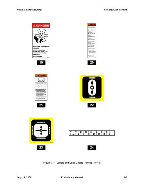 Numerical List of Parts Breakdowns â€“ Cont. - Xtreme Manufacturing