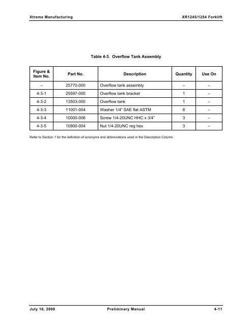 Numerical List of Parts Breakdowns â€“ Cont. - Xtreme Manufacturing