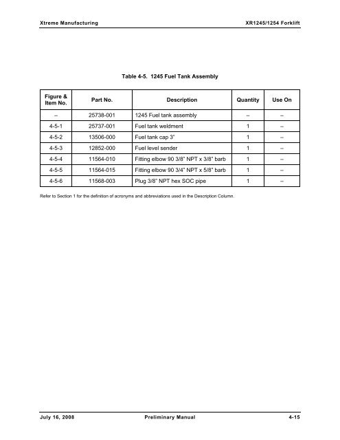 Numerical List of Parts Breakdowns â€“ Cont. - Xtreme Manufacturing