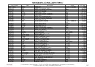 Mitsubishi and Ralliart pricelist-06-11-2011.pdf