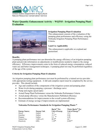 WQT03 Irrigation Pumping Plant Evaluation
