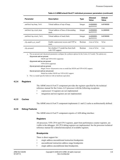 Fast Models Reference Manual - ARM Information Center