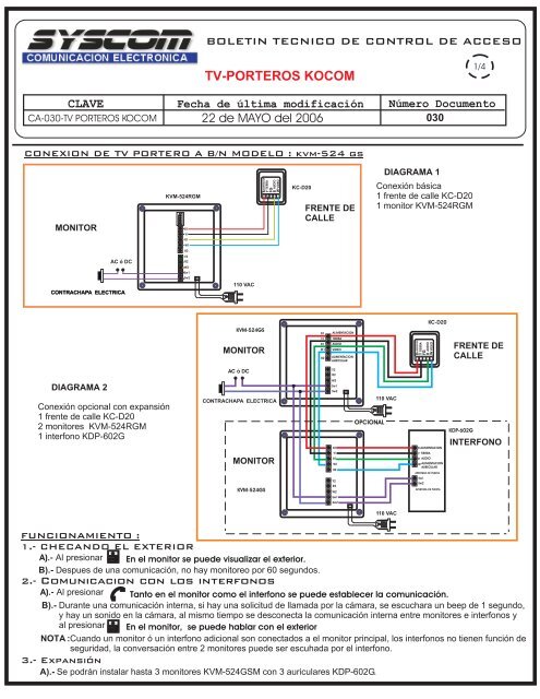 ca-030-tv porteros kocom - Syscom