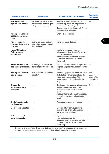 inStruÃÃeS manual de - Utax