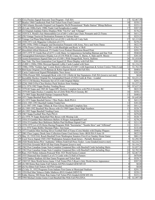 Feb 13 Results - Huggins & Scott