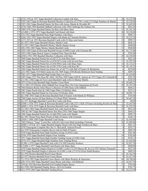 Feb 13 Results - Huggins & Scott