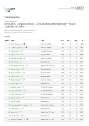 18 Löcher - Golfclub Römerhof e.V.