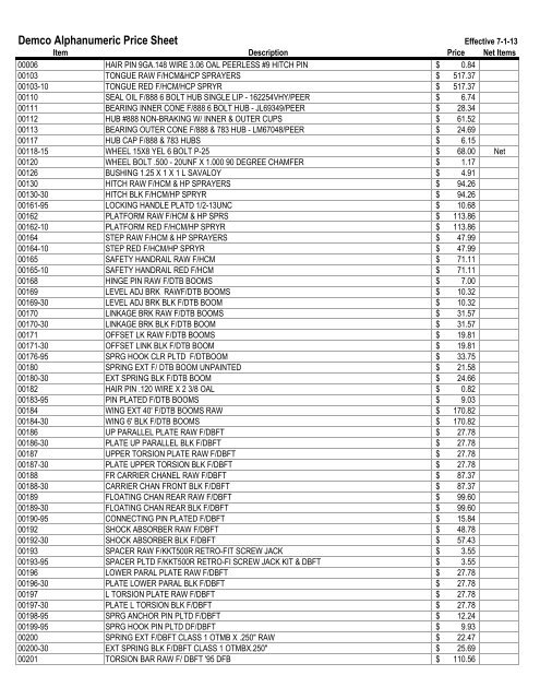 Demco Alphanumeric Price Sheet - Farmco Distributing Inc