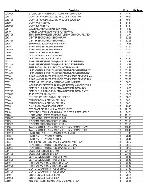 Demco Alphanumeric Price Sheet - Farmco Distributing Inc