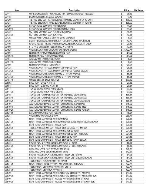 Demco Alphanumeric Price Sheet - Farmco Distributing Inc