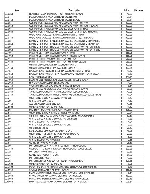 Demco Alphanumeric Price Sheet - Farmco Distributing Inc