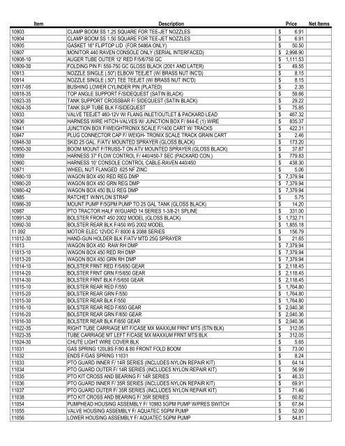 Demco Alphanumeric Price Sheet - Farmco Distributing Inc