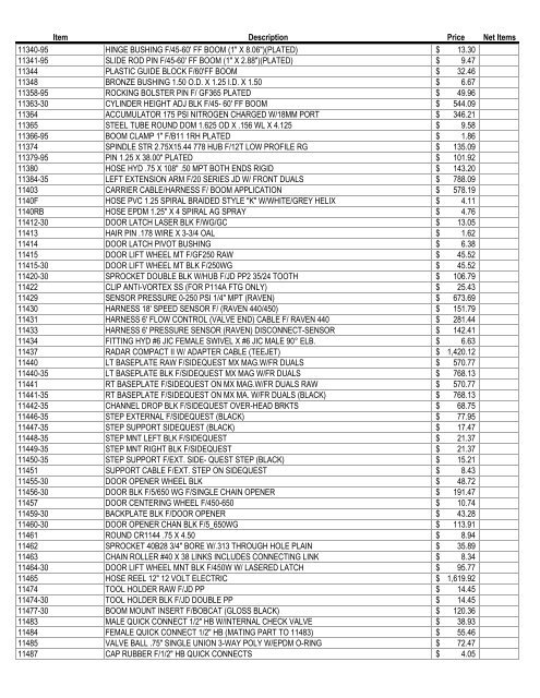 Demco Alphanumeric Price Sheet - Farmco Distributing Inc