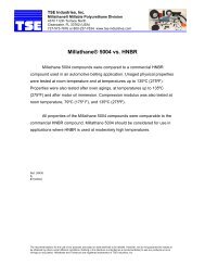 Millathane 5004 High Temperature Properties Compared to HNBR