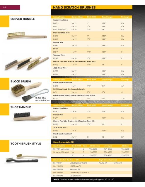 Industrial brushes - Brush Research Manufacturing