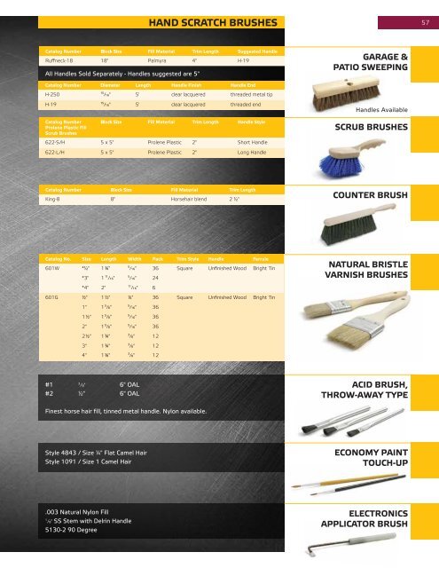 Industrial brushes - Brush Research Manufacturing