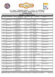 Elenco Concorrenti - HADIK Rallye Team