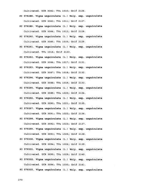 Plant Inventory No. 203, Part I - The Germplasm Resources ...