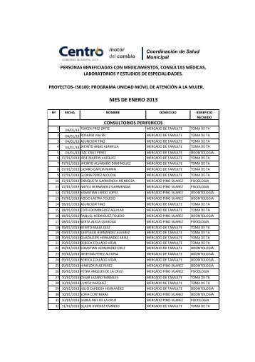 1er. Trimestre. - Villahermosa