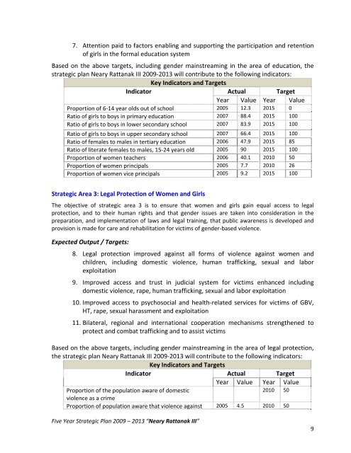 Five Year Strategy - Neary Rattanak III - wmc.org.kh