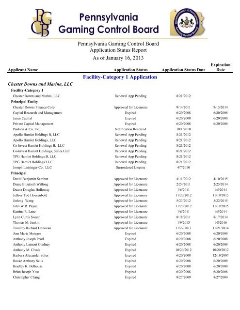 Facility-Category 1 Application Pennsylvania Gaming Control Board ...