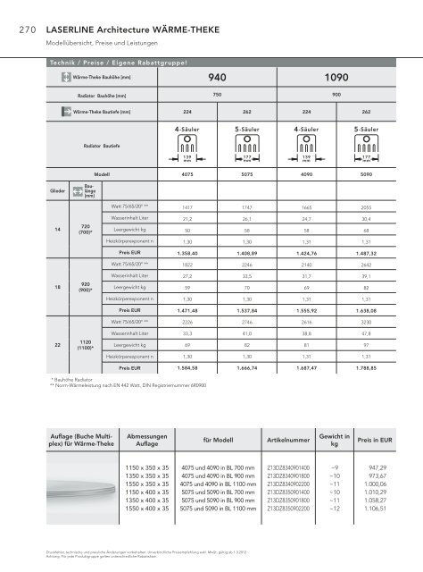 Technik und Preise LASERLINE RÃ¶hrenradiatoren [pdf; 2.03 MB]