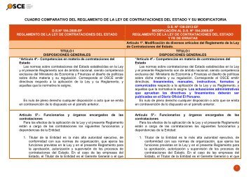 CUADRO COMPARATIVO DEL REGLAMENTO DE LA LEY ... - OSCE