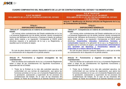 CUADRO COMPARATIVO DEL REGLAMENTO DE LA LEY ... - OSCE